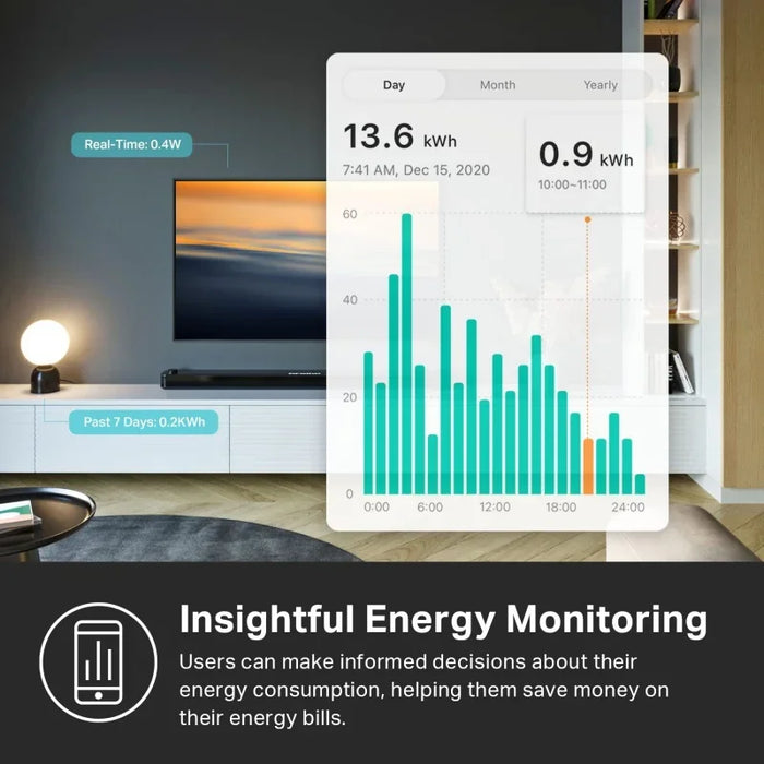 Enagua Mart Smart Plug with Energy Monitoring - 15A/1800W, Works with Apple Home, Alexa, Google Home