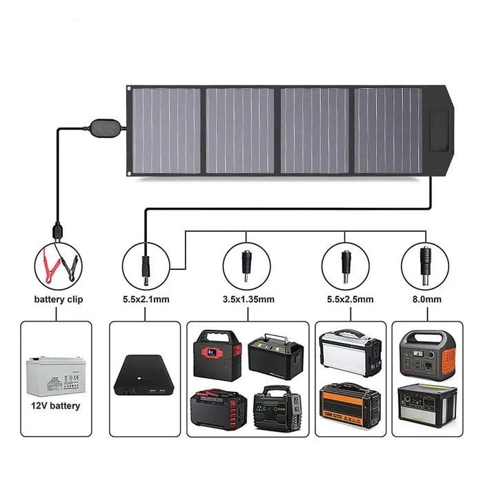 Enagua Mart 1000W Foldable Solar Panel - Portable Monocrystalline ETFE 18V/24V Solar Charger for RV, Camping, IP67 Waterproof