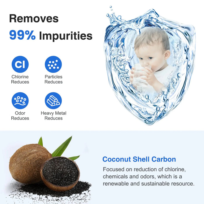 Enagua Mart Brightify Water Filter Replacement – High-Capacity Filters for APEC Essence Series Reverse Osmosis Systems