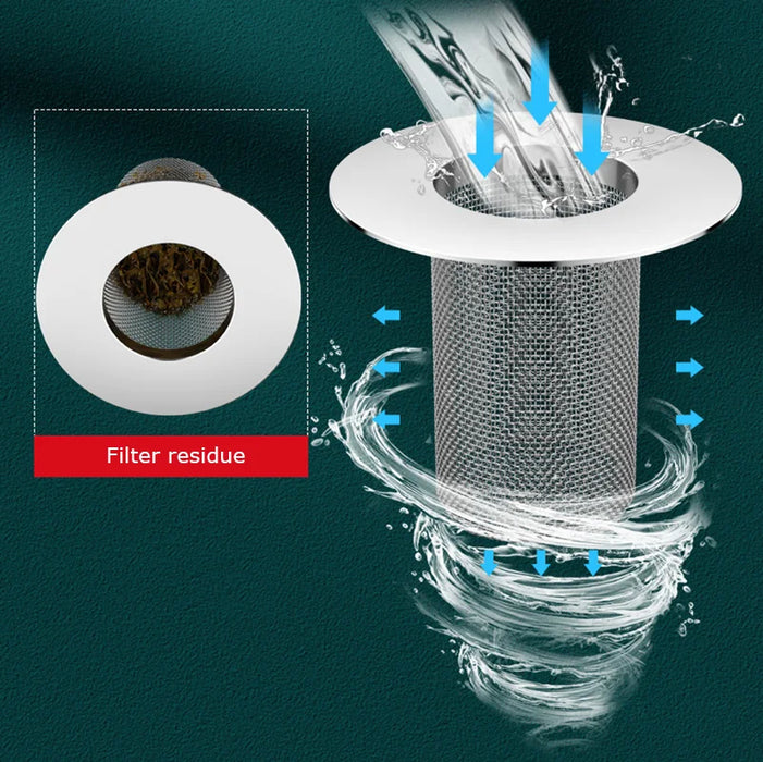 Enagua Mart Stainless Steel Floor Drain Filter Mesh - Anti-Clog Sink Strainer & Hair Catcher for Kitchen & Bathroom