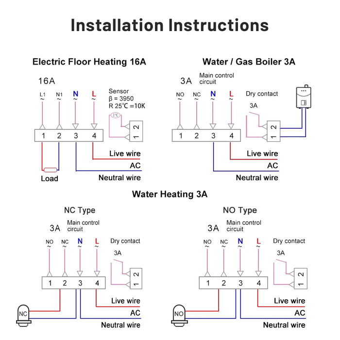 Enagua Mart Smart WiFi Heating Thermostat - Tuya Compatible Temperature Controller for Water, Gas, and Electric Heating Systems