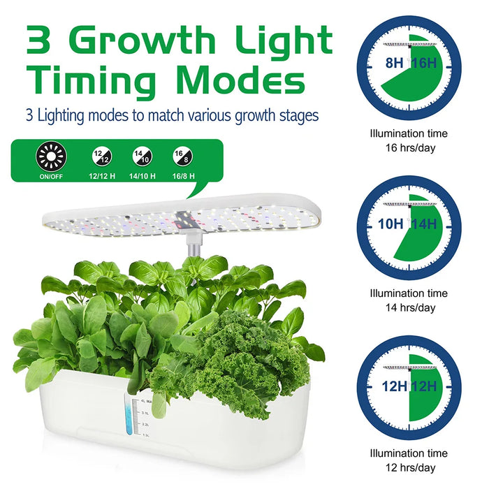 Enagua Mart Hydroponics Growing System 12-Pod Indoor Garden System with LED Full Spectrum Plant Grow Light