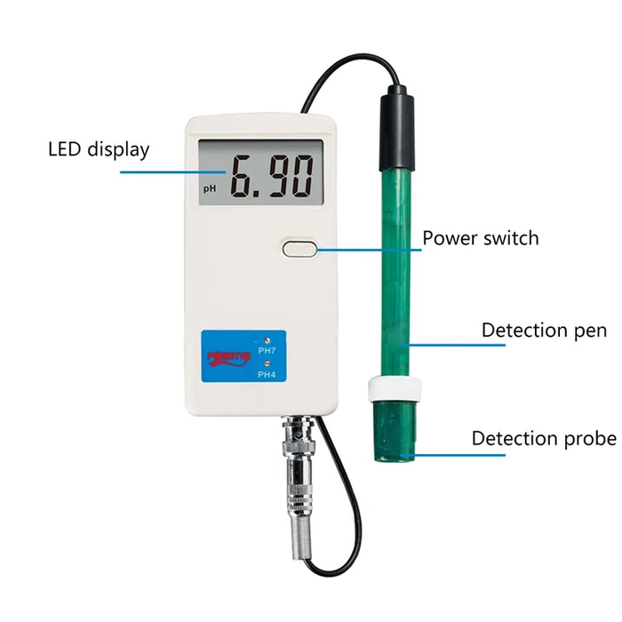 Enagua Mart pH 0.01 Portable pH Meter - Digital Water Quality Purity Tester for Laboratories