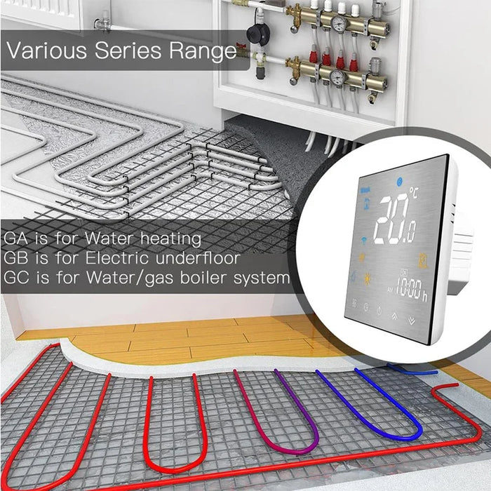 Enagua Mart Tuya Wi-Fi Smart Thermostat - Temperature Controller for Water and Electric Floor Heating, Water, and Gas Boilers