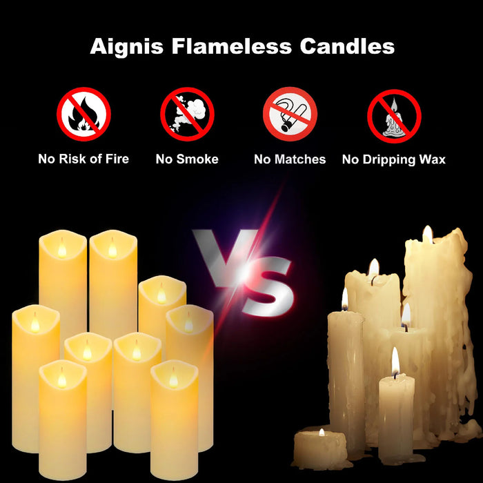 Enagua Mart Flickering Flameless LED Candles - Battery Operated Wedding and Birthday Decor Candles (10-160 Pieces)