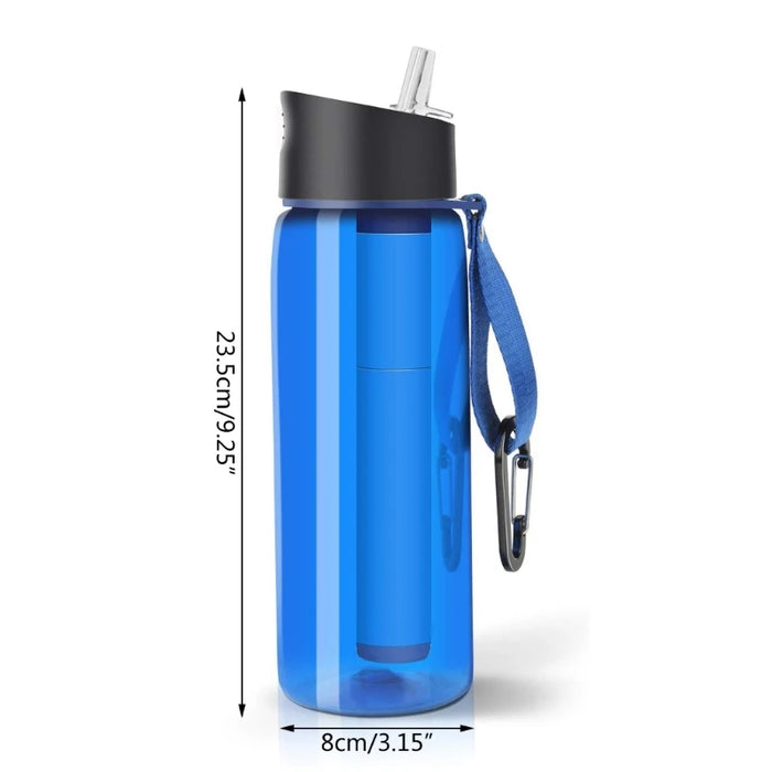 Enagua Mart Reusable Filtered Water Bottle Purifier - 0.01 Micron for Hiking, Travel, and Camping
