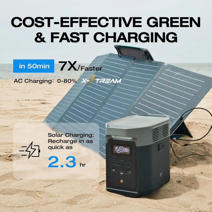 Enagua Mart Portable Power Station Delta 2 - 1024Wh LiFePO4 LFP Battery, Fast Charging, Solar Generator with Optional Solar Panel for Home Backup