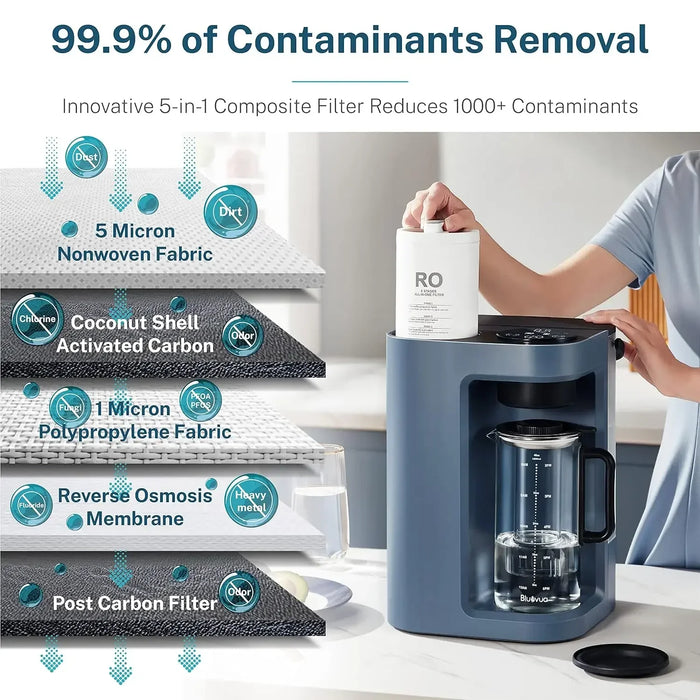 Enagua Mart Bluevua RO100ROPOT Lite Countertop Reverse Osmosis Water Filter System - 5-Stage Purification with 3:1 Pure to Drain Ratio