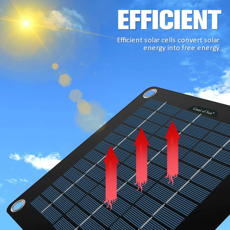 Enagua Mart 10W Solar Panel Kit - 12V Waterproof Solar Trickle Charger for Car, RV, and Boat - Enagua Mart