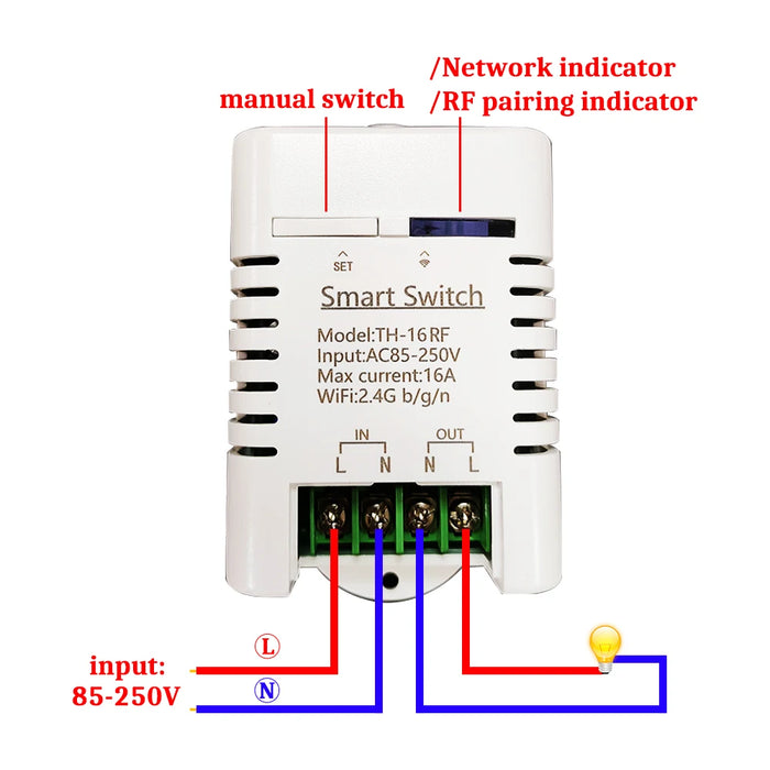 Enagua Mart Tuya eWeLink WiFi Smart Temperature Switch - 16A 3000W Energy Monitoring Thermostat with RF433, Alexa and Google Home Compatibility