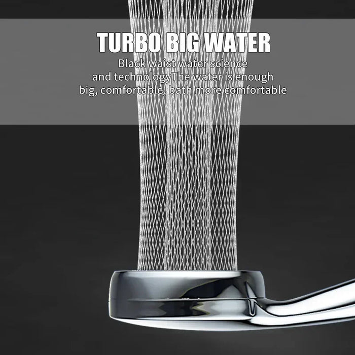 Enagua Mart High-Pressure Water-Saving Rainfall Shower Head – ABS Chrome Holder Included