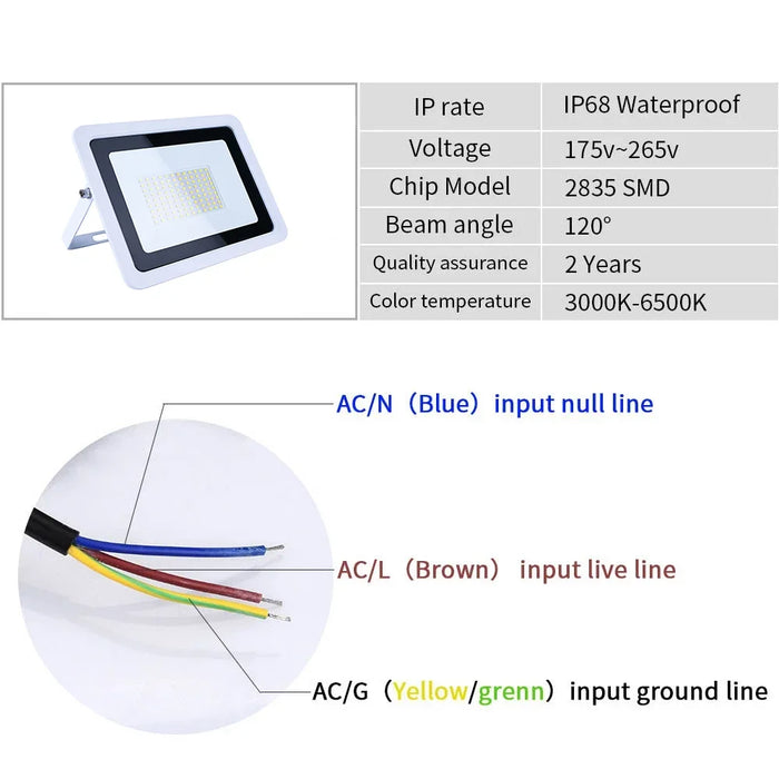 Enagua Mart LED Flood Light - 10W/20W/30W/50W/100W Waterproof Spotlight for Outdoor Wall and Landscape Lighting