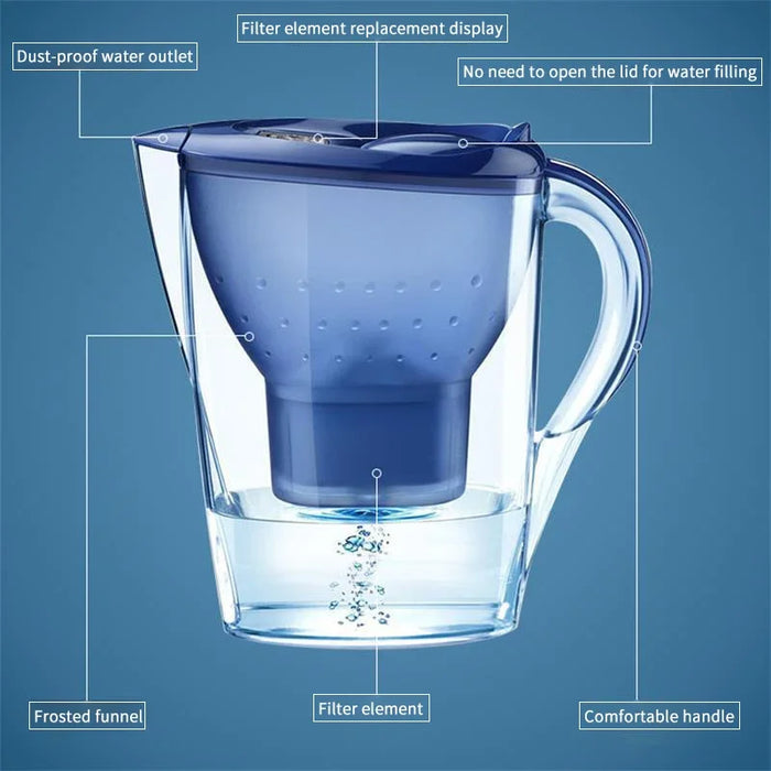 Enagua Mart 3.5L Carbon Alkaline Water Pitcher - Ionizer with Activated Filter for Kitchen Purification