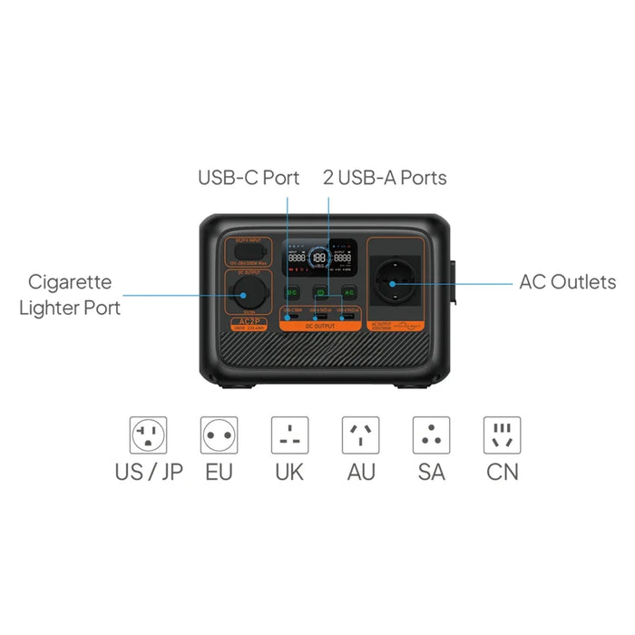 Enagua Mart AC2P Solar Power Bank - 60000mAh Portable External Battery