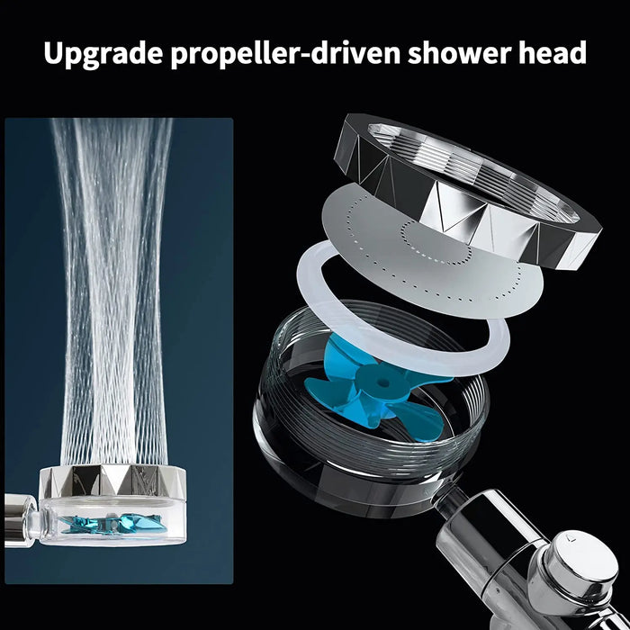 Enagua Mart Shower Head 360 Degree Rotation - Water-Saving Flow Turbofan