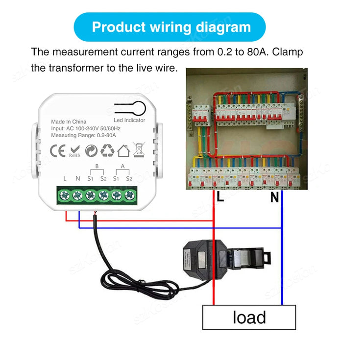 Enagua Mart Tuya Smart WiFi Power Meter with Current Transformer Clamp - 1/2 Channel 80A Energy Meter for Smart Home and Solar PV Systems