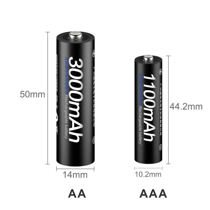 Enagua Mart PALO 1.2V AA/AAA NiMH Rechargeable Battery Set - 12-Slot LCD USB Fast Battery Charger