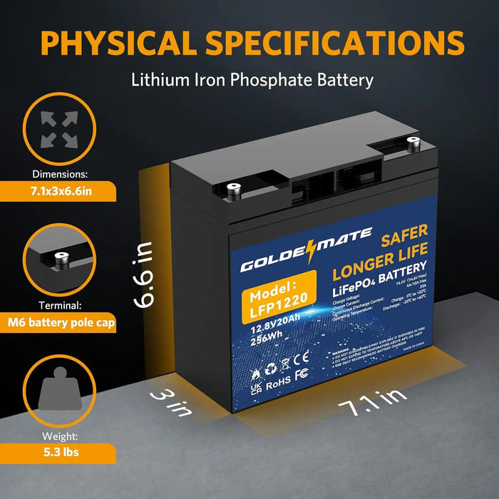 Enagua Mart 12V 20Ah Lithium LiFePO4 Deep Cycle Battery - Rechargeable Battery with Built-In BMS