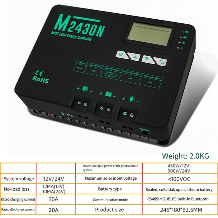 Enagua Mart MPPT Solar Controller - 12V/24V 30A RV and Marine Photovoltaic Controller with LCD Display