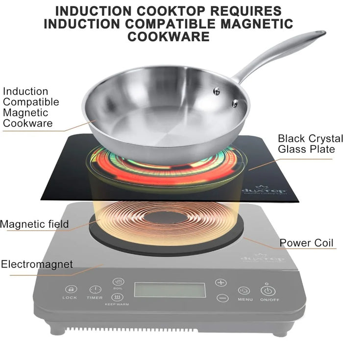 Enagua Mart Duxtop Portable Induction Cooktop - 1800W Countertop Burner with LCD Touchscreen