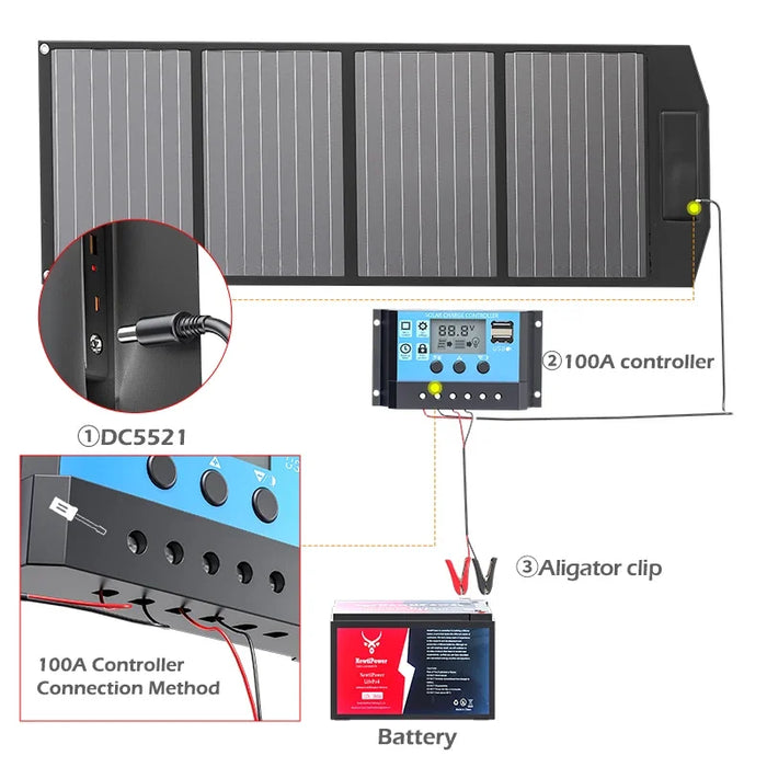 Enagua Mart 1000W Foldable Solar Panel - 12V Charging 10000mAh Lithium Iron Phosphate Battery for Outdoor Camping and Car Charging