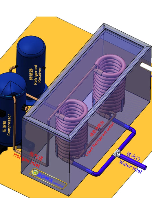 Enagua Mart Compact Tube-in-Tube Condenser - 3.5HP for Commercial Refrigeration and 8HP Geothermal Heat Pump Water Heaters