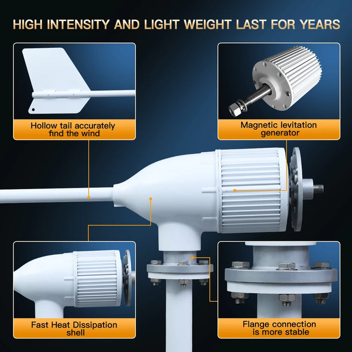 Enagua Mart 5000W 2KW Horizontal Wind Turbine Generator - Free Energy Magnetic Dynamo with 220V Inverter Output for Home Use