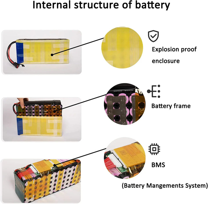 Enagua Mart 36V-48V Electric Bike Lithium Battery Pack - 10/14/20Ah Li-ion Ebike Battery for Bicycle, Scooter, Motorcycle with Charger