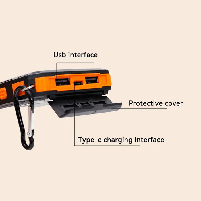 Enagua Mart 200,000mAh Solar Power Bank - Portable Large Capacity Charger Compatible with iOS, Android, USB-A, and USB-C, Fast Charging