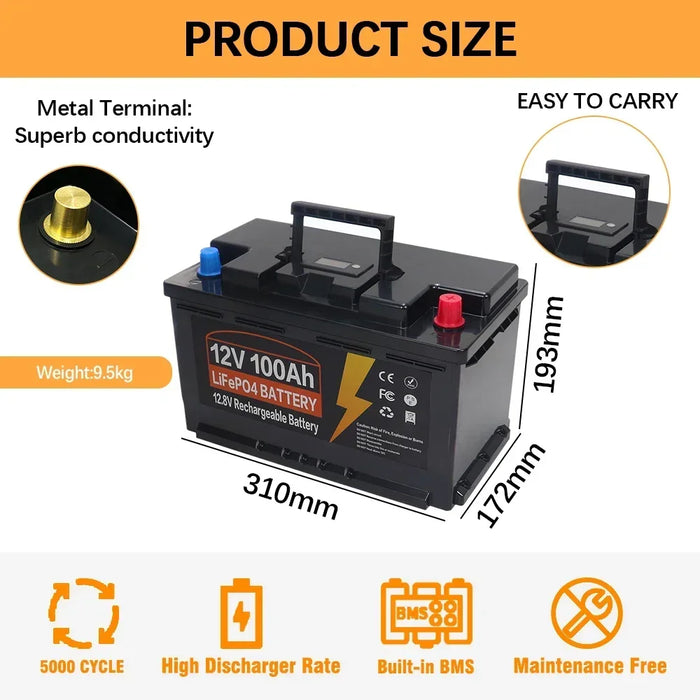 Enagua Mart LiFePO4 Battery - 12V 50Ah/60Ah/100Ah with Built-In BMS, 5000 Cycles, for RV, Campers, and Solar Storage