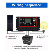 Enagua Mart 1000W Solar Panel Kit - 12V Solar Cell with 10A/100A Controller for Phones, RVs, Cars, Caravans, Home, and Camping - Enagua Mart