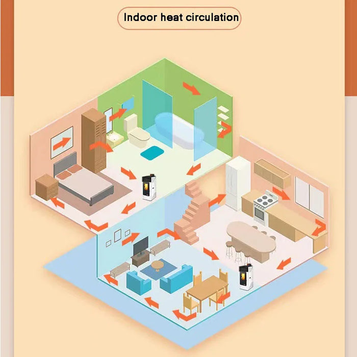 Enagua Mart Automatic Heating Stove - Intelligent Biomass Particle Furnace