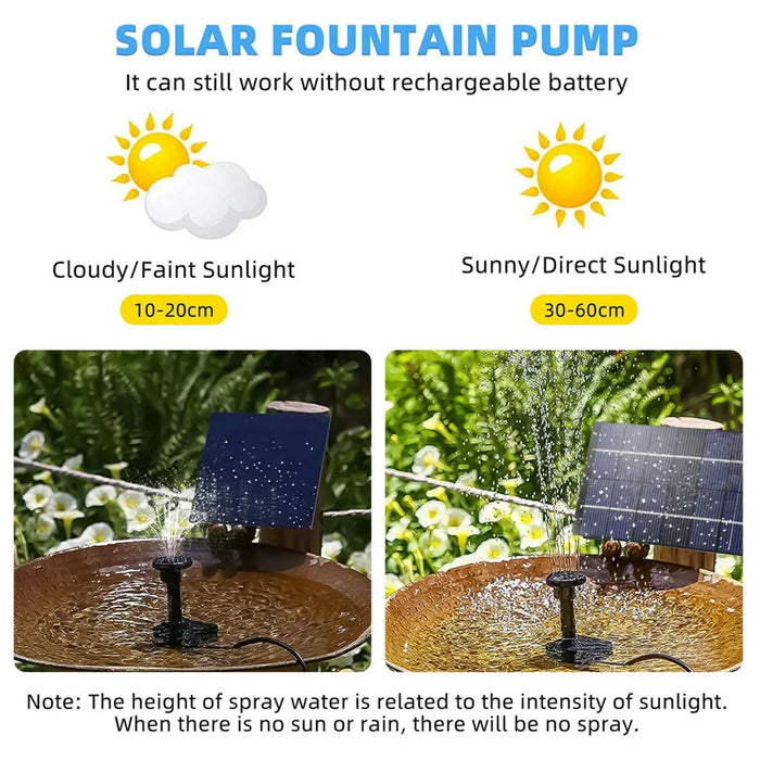 Enagua Mart 1W Solar Source Fountain - 5 Spray Adapters for Outdoor Pond Decor