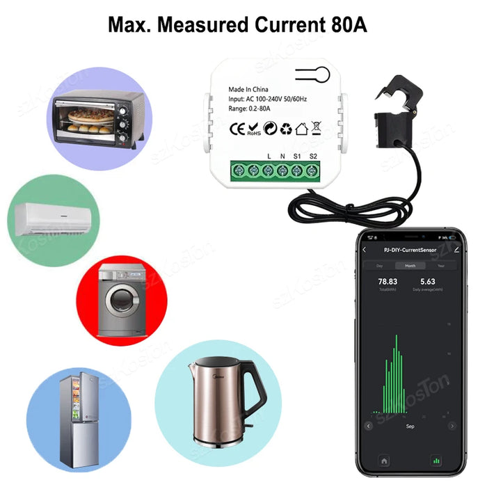 Enagua Mart Tuya Smart WiFi Power Meter with Current Transformer Clamp - 1/2 Channel 80A Energy Meter for Smart Home and Solar PV Systems