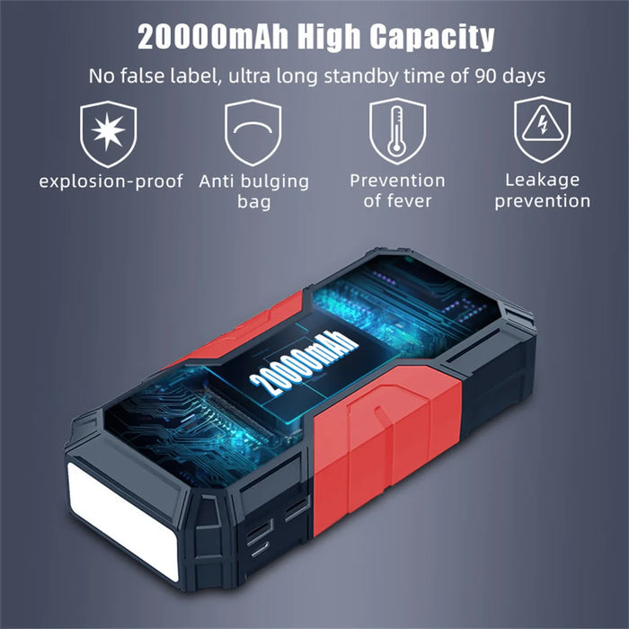 Enagua Mart 20000mAh Car Jump Starter Emergency Power Bank – 800A Portable Battery Charger for 12V Truck 3.0L/5.0L Auto Booster Starting Device