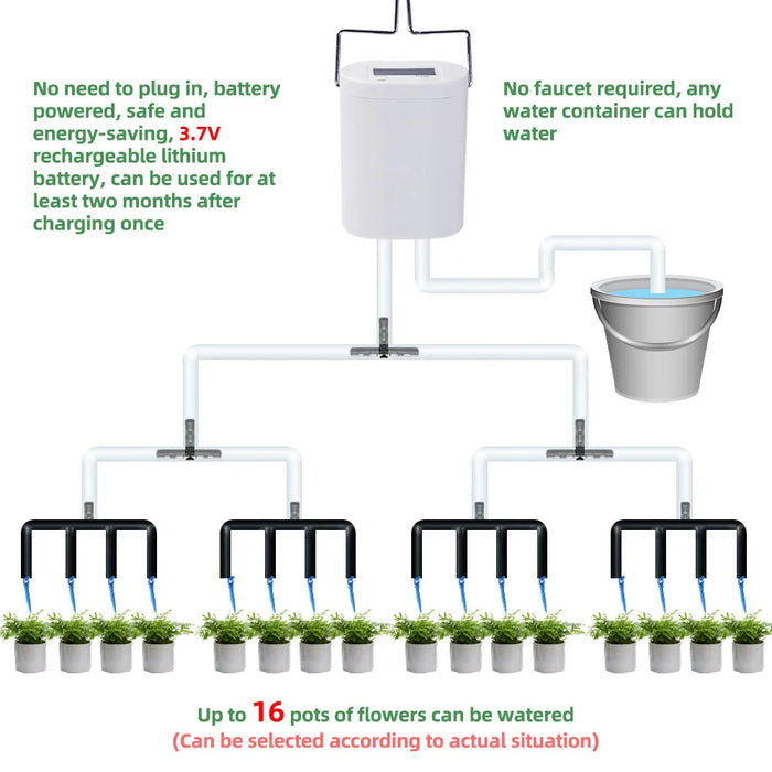 Enagua Mart Automatic Plant Watering Pump - Drip Irrigation System with Timer (2/4/8/16 Heads)