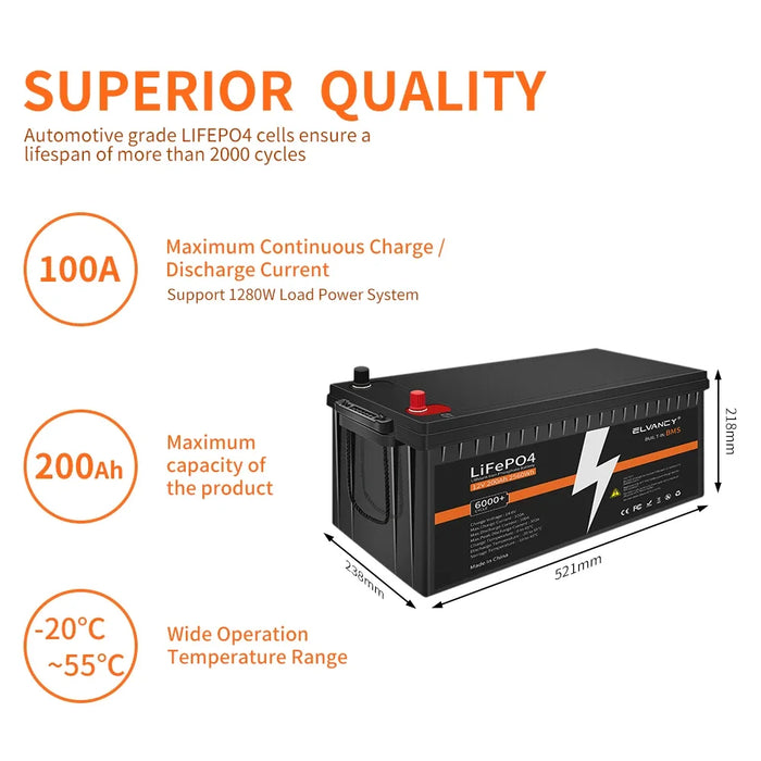 Enagua Mart 12V/24V LiFePO4 Battery Pack - 100Ah/200Ah/300Ah for Solar Power System with Built-in BMS