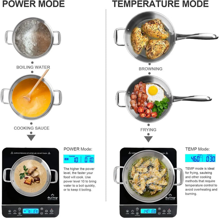 Enagua Mart Portable Induction Cooktop - 1800W Countertop Burner with LCD Sensor Touch