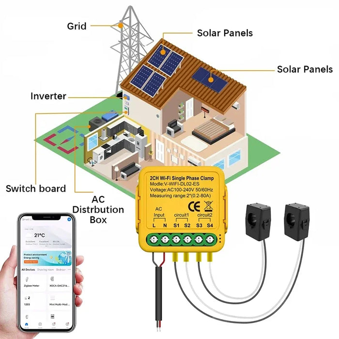 Enagua Mart Tuya WiFi On/Off Controller - 80A Energy Meter and Power Monitoring Device for Smart Homes