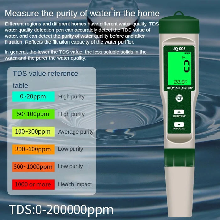 Enagua Mart 10-in-1 Water Quality Monitor - pH, EC, TDS, ORP, and Temperature Tester