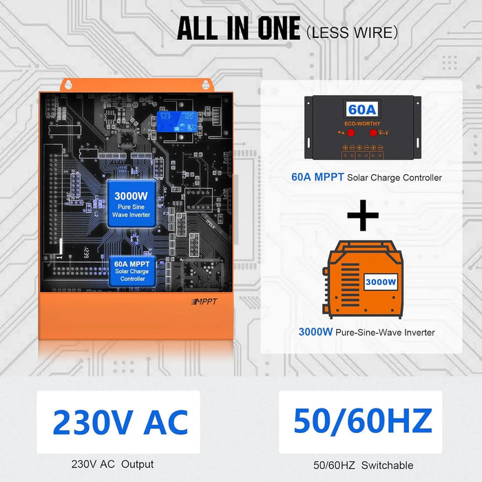 Enagua Mart 4.8kWh Solar Power Complete Kit - 1200W 24V with Lithium Battery and Inverter