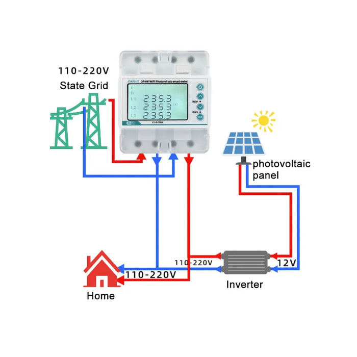 Enagua Mart Tuya Wi-Fi 4P Three-Phase Smart Energy Meter - DIN Rail 3x220/380V, 5-100A Power Monitor with Intelligent Reclosing Protection