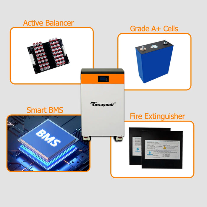 Enagua Mart TEWAYCELL 48V 300Ah LiFePO4 Battery Pack - 15kWh Powerwall with Built-in BMS for Home Energy Storage