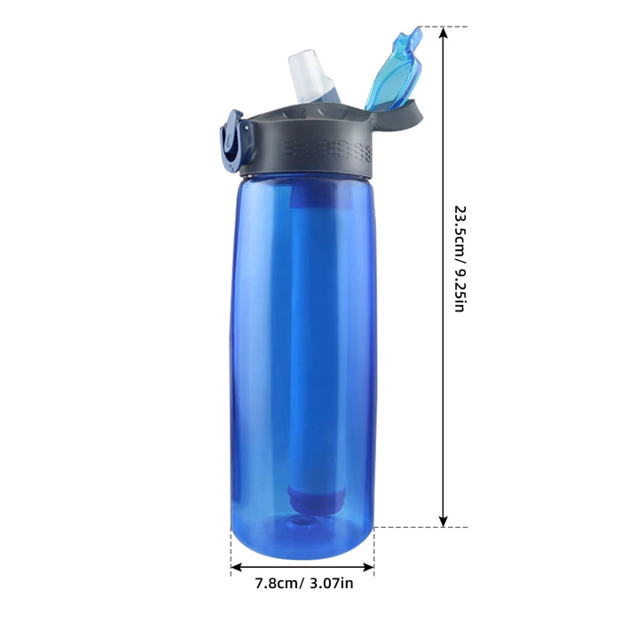 Enagua Mart Tritan Water Bottle with Lockable Lid - BPA-Free Filtered Purifier for Travel, Hiking, and Camping