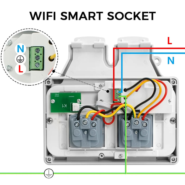 Enagua Mart AVOIR Tuya IP66 Waterproof Electrical Socket - EU Plug with Dual USB Charging and WiFi Smart Life Integration