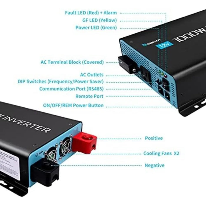 Enagua Mart Renogy 1000W Pure Sine Wave Inverter - 12V DC to AC Converter