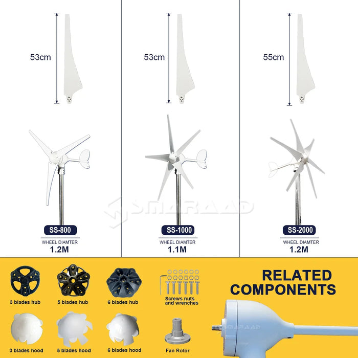 Enagua Mart Smaraad Wind Turbine Generator - 2000W 48V/24V/12V with MPPT Controller System