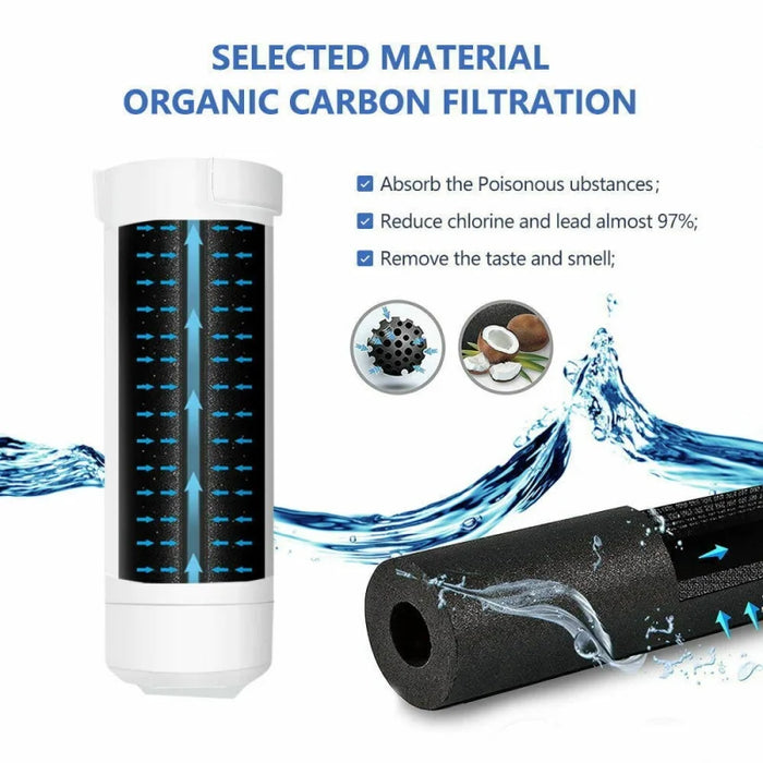 Enagua Mart GE Refrigerator Water Dispenser Replacement Filter - Compatible with XWF, WR17X30702