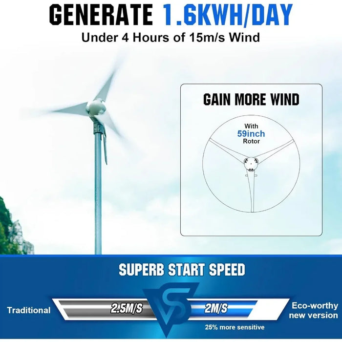 Enagua Mart 400W Wind Turbine Generator Power Kit - New Upgrade with 40A PWM Solar Wind Hybrid Controller for Streetlight Wind System