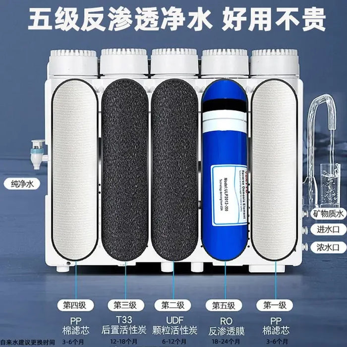 Enagua Mart All-in-One Purification Heating Water Purifier - Hot & Cold Dispenser with Reverse Osmosis System